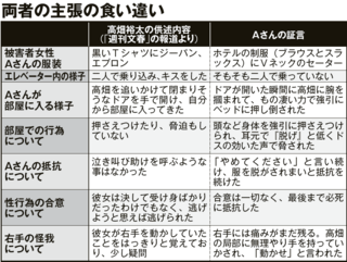 高畑淳子「間違った報道ある」初めて語った“母の胸中”：コメント9