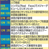 KAT-TUN中丸が活動休止を生報告「ここがターニングポイントと言えるように」