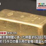 造幣局職員　時価約６３８０万円の金塊盗む