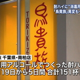 「鳥貴族」で酎ハイに“消毒用アルコール”
