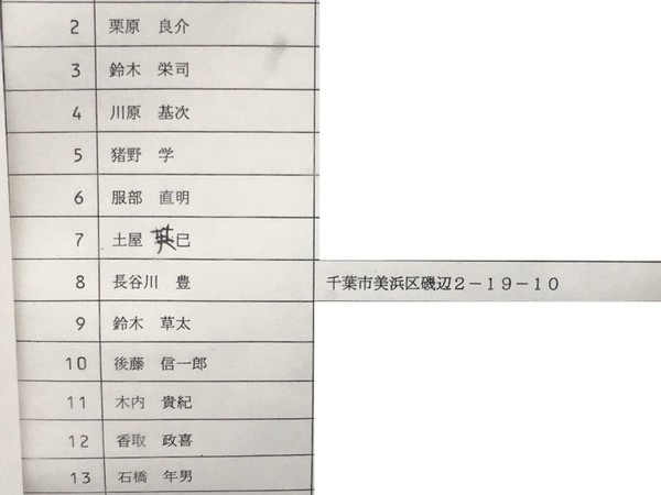 長谷川豊氏、ネットで自宅住所晒されるも「被害届は不受理」涙が出そうになった：コメント12