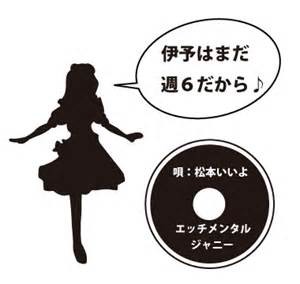 松本伊代さん、早見優さん書類送検…線路立ち入り容疑「写真を撮ろうと、軽率でした」：コメント18