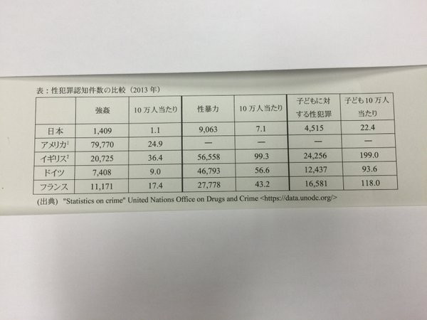 【悲報】AVの本番行為の禁止がいよいよ現実にAV終了か：コメント22