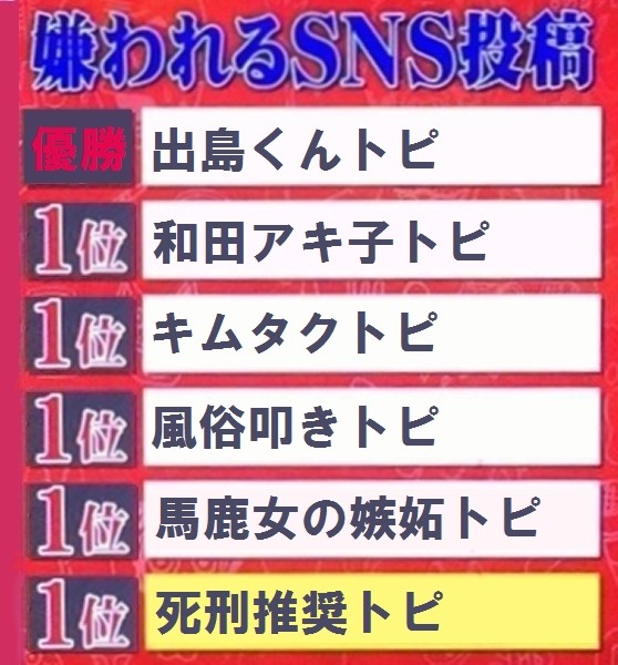 嫌われるSNS投稿 ランキング：コメント12