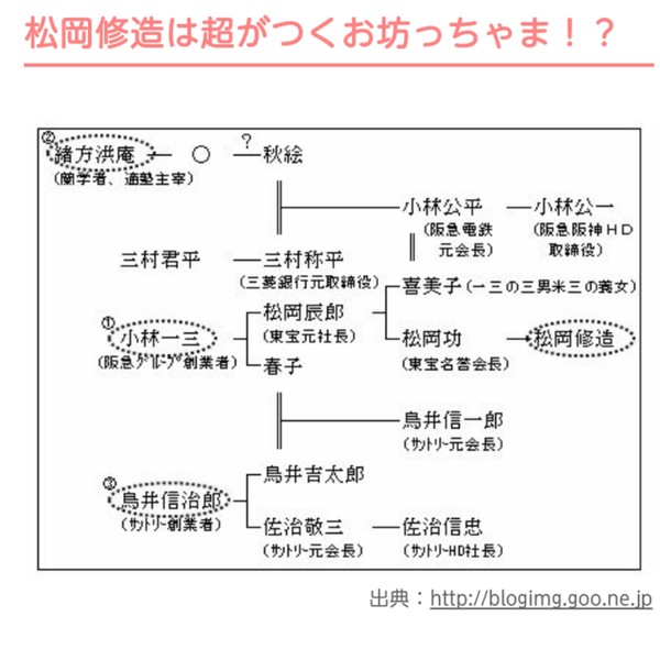 松岡修造の長女・恵さんもサクラサク！宝塚音楽学校に４０人合格：コメント11