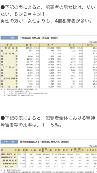 ま〜ん(笑)、まんさん、まんの者…ネット上の女性に対する蔑称が酷すぎる！：コメント23