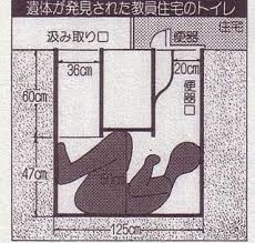 この世で最もくだらない死因を決めるトピ：コメント3