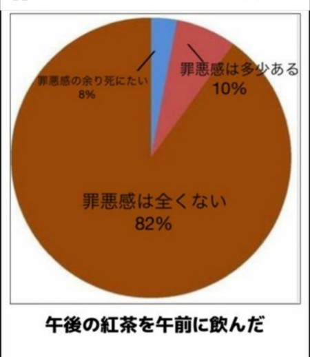 ウケた画像w：コメント522