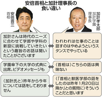 安倍晋三総理に言いたいことは？：コメント343