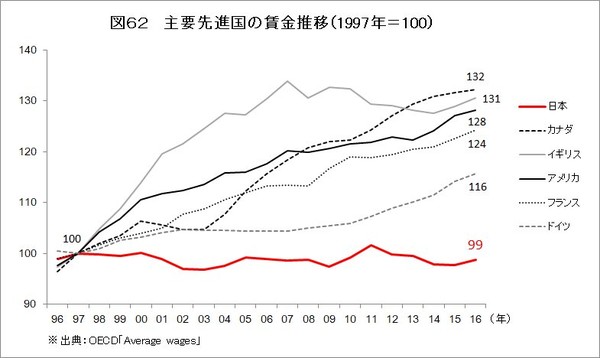 安倍晋三総理に言いたいことは？：コメント344