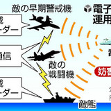 日本政府が「電子攻撃機」を開発へ 中国やロシアに対処する狙い