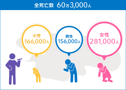 「ルール守っているのに、なぜ...」　過熱する「タバコ叩き」、喫煙者の本音は：コメント881