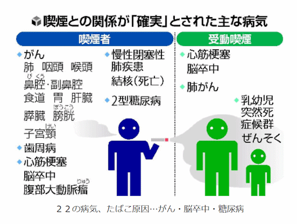 「ルール守っているのに、なぜ...」　過熱する「タバコ叩き」、喫煙者の本音は：コメント658