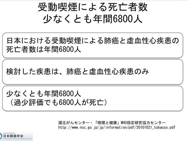 「ルール守っているのに、なぜ...」　過熱する「タバコ叩き」、喫煙者の本音は：コメント684