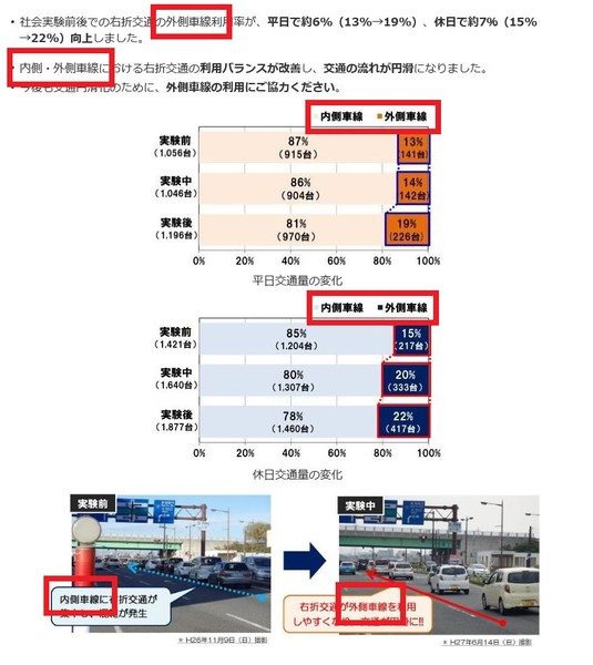 高木美保　あおり運転は誘発する側にも責任「追い越し車線にずっといたら普通でもイライラする」：コメント1779