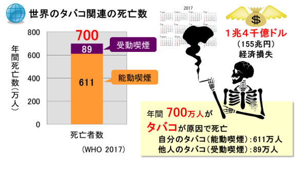 コンビニでタバコ買うとき「番号で言え」「銘柄覚えろ」で大激論：コメント360