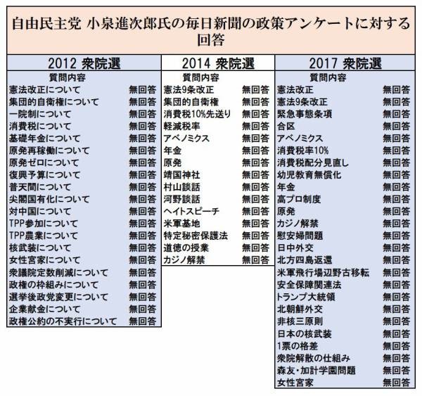 小泉進次郎環境相「温暖化対策は世界の最重要課題」「こんなにレジ袋を使うのかと驚かれている」：コメント4