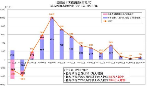 安倍晋三総理に言いたいことは？：コメント640