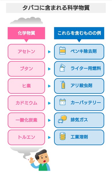 飲食店の屋内禁煙、喫煙者の4割以上が反対　「喫煙者の権利が守られていない！」：コメント590