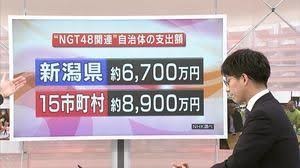 NGT48事件、新潟県議会でも取り上げられる：コメント31