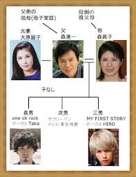 松本潤、ワンオクTaka、紗栄子が密会　一体を何を話したのか：コメント4