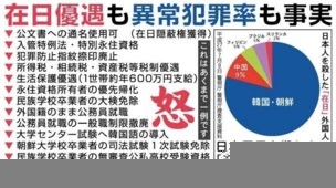 在日韓国人、架空人物で保険証４通を不正取得…２人逮捕：コメント5