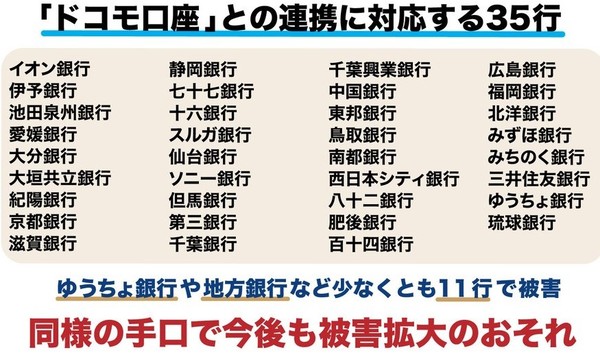 「ドコモ口座」不正引き出し　全35銀行と新規登録停止：コメント7