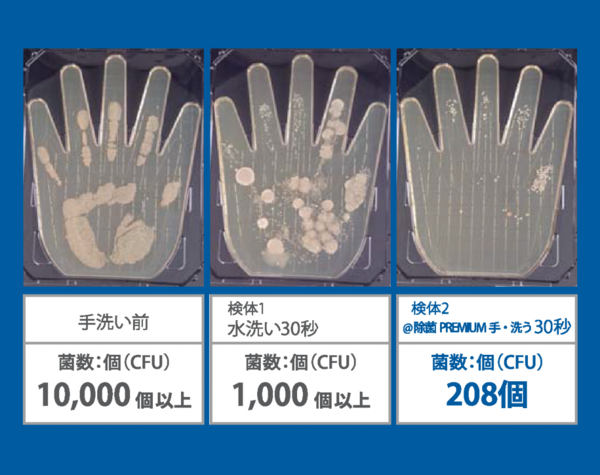 「バスタオル」何日使ったら洗う？ 毎日、3日、2週間…みんなの意見は!?：コメント68