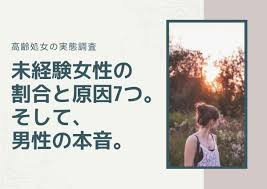 30才未婚女の30%が処女だと判明：コメント589