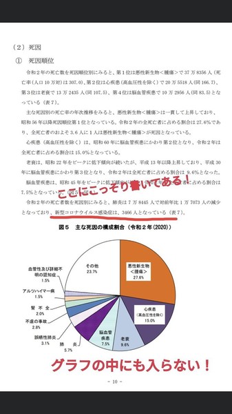 “東京大脱出”など起きていなかった…コロナ禍でも「都心への人口集中」が続くワケ：コメント4