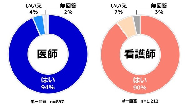 「ワクチン5回接種でも感染」神奈川・黒岩知事にブラマヨ吉田敬が浴びせた「強烈な皮肉」：コメント34