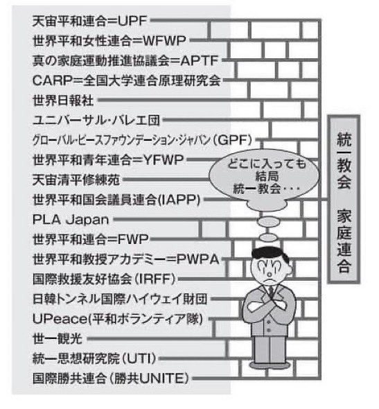 菊の花だけで2千万円！安倍元首相の国葬に消える血税約37億円：コメント67