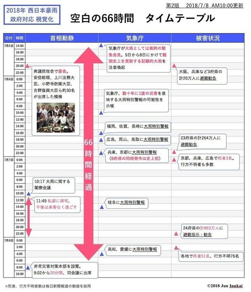 安倍元首相の国葬で「国民の黙祷」を検討中の政府に「強制するな」と拒否反応続出：コメント171