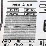 子の感染症流行　病児保育も「異常事態」の声　プール熱と溶連菌感染症、過去10年で最多