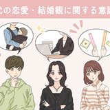  Z世代「絶対結婚したい」は16％　結婚に感じる不安、「家族付き合い」「子育て」を抑えた1位は？