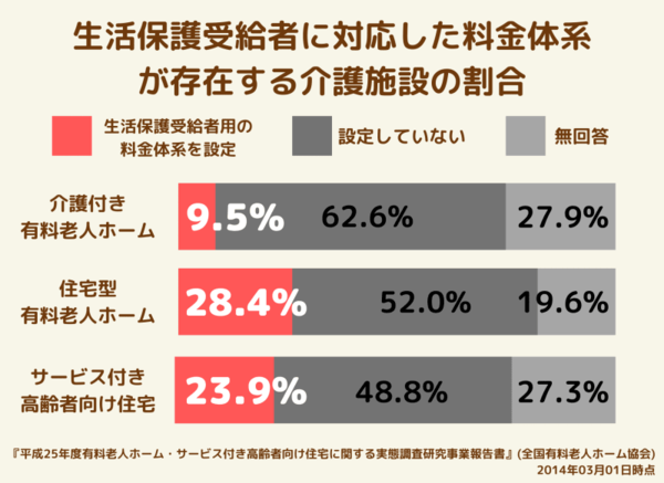 ピーコが万引きで逮捕されていた　店は“常習性”から通報、現在は身寄りもなく施設に：コメント10