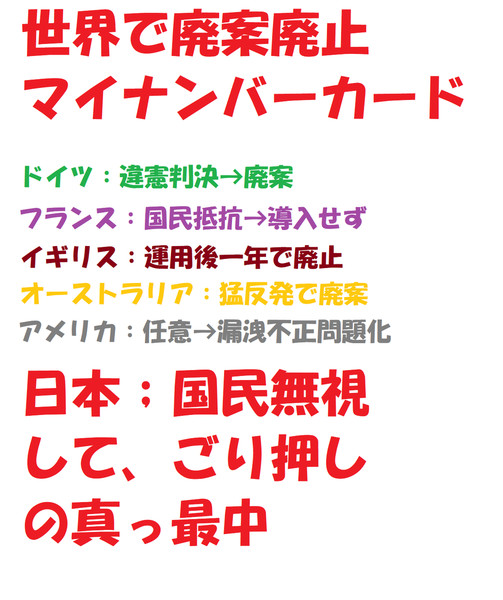 健康保険証廃止、マイナに一本化　カードなしは資格確認書で診療：コメント23