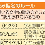 戸籍に読み仮名必須、改正法成立　キラキラネームに一定基準