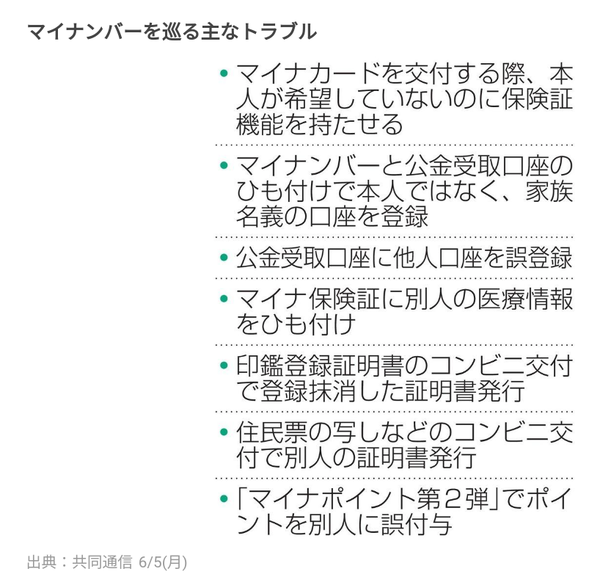 「ほぼ全員」にはほど遠い　マイナンバーカードがなかなか普及しない理由：コメント25