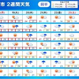 2週間天気　秋の気配を感じられるのは一時的か　9月末でも最高気温30℃以上の予想