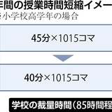 小中学校の授業を5分短縮、年間で計85時間を弾力的に運用へ