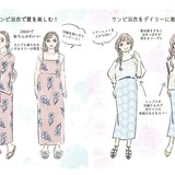 「浴衣はもうこれでいいじゃん！」イオンの“ほぼワンピースな浴衣”。着るのがラクすぎだけど大丈夫なのか