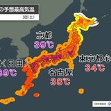 今日も猛烈な暑さ続く　京都や大分では40℃に迫る　熱中症に厳重警戒