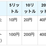 「息吸ってるだけで『空気税』とか言い出しそう」東京23区の“家庭ゴミ有料化”報道に怒りの声も…