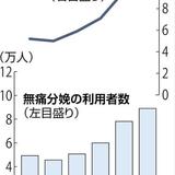 近年増加の無痛分娩、東京都が費用補助へ…妊婦の負担軽減し少子化対策につなげる狙い