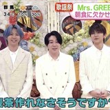 ミセス若井滉斗とNiziU・NINAが熱愛！