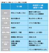 なぜZ世代は家族が大好きなのか？　親と仲良しは「自慢」、“反抗”よりママと話したい