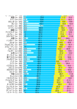 共働きの子育て「夫は今まで通りなのに、私だけまるで罰ゲーム」　男女の賃金格差の実態